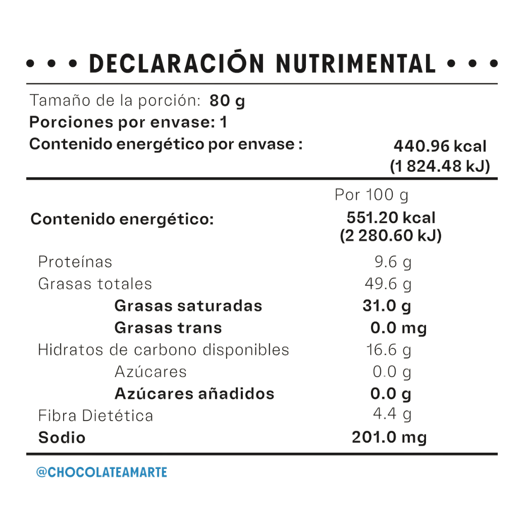 Declaración nutrimental ampliada de la barra AMARTE con sal