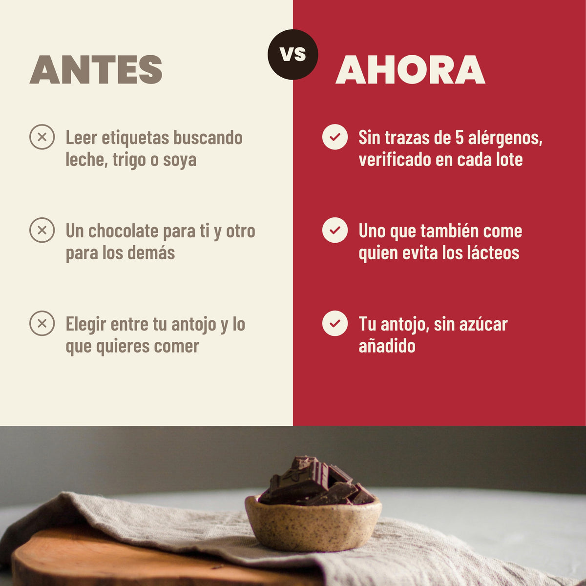 Antes y ahora con AMARTE: de leer etiquetas buscando leche, trigo o soya a un chocolate sin trazas de 5 alérgenos verificado en cada lote, que también come quien evita los lácteos y sin azúcar añadido
